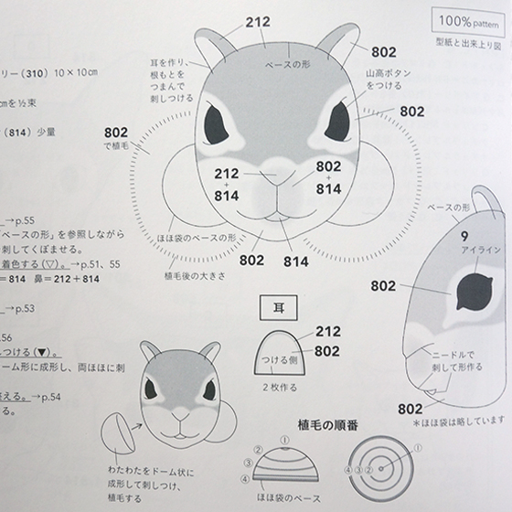 羊毛フェルトの動物ブロ チ 羊毛氈手創館